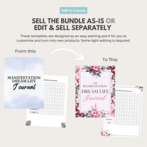UPDATED — 7500 Templates, Planners, Trackers, Journals & Calendars | Fully Editable in Canva, Rebrand and Resell with Master Label Rights (MRR + PLR).